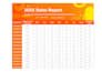 convert PDF to excel fast and accurately